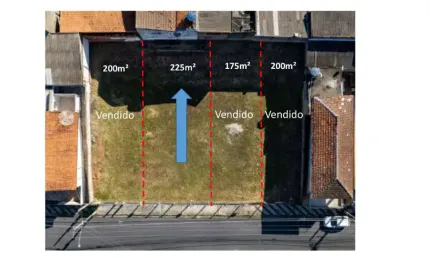 Terreno residencial para venda em Vila Tavares, 225m²