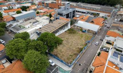 Terreno comercial à venda na Rua Siqueira de Moraes, Centro, Jundiaí