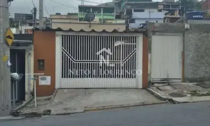 Casa para Locação na Vila Indaiá – Várzea Paulista SP