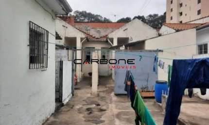 Casa com 2 quartos à venda na Rua Baependi, Tatuapé, São Paulo por R$ 1.280.000