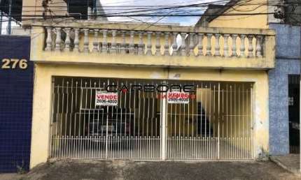 Terreno em condomínio fechado à venda na Rua Maria Afonso, Chácara Mafalda, São Paulo por R$ 780.000