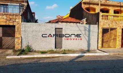 Terreno à venda na Rua Antônio Mota, Maranhão, São Paulo por R$ 790.000