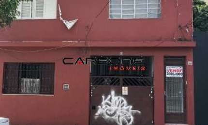 Casa em condomínio fechado com 2 quartos à venda na Rua Marechal Barbacena, Vila Regente Feijó, São Paulo por R$ 1.150.000