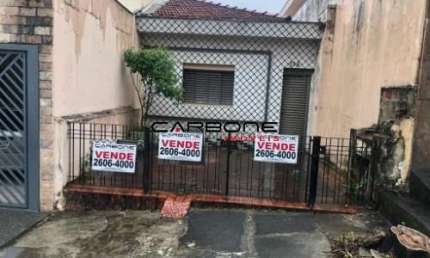 Terreno em condomínio fechado à venda na Rua Doutor Rone Amorim, Jardim Anália Franco, São Paulo por R$ 550.000