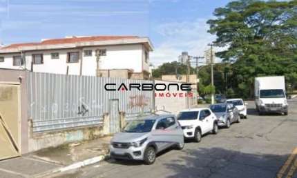 Terreno em condomínio fechado à venda na Rua Belchior Pires, Mooca, São Paulo por R$ 845.000