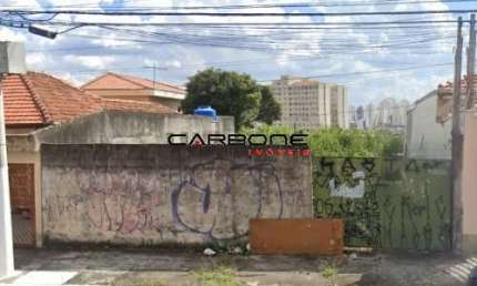 Terreno à venda na Rua Agostinho Lattari, Parque da Mooca, São Paulo por R$ 1.199.000