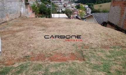 Terreno à venda na Lazaro Cirilo De Oliveira, Panorama, Santa Isabel por R$ 330.000