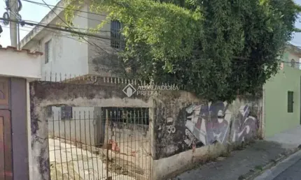 Terreno à venda na Albion, 35, Jardim do Estádio, Santo André, 249 m2 por R$ 300.000