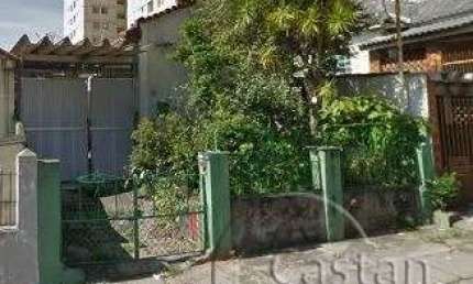 Terreno em condomínio fechado à venda na Rua Sete de Outubro, --, Tatuapé, São Paulo, 160 m2 por R$ 1.064.000
