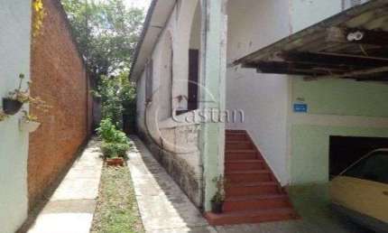 Terreno em condomínio fechado à venda na Rua Vladimir Jorge, --, Mooca, São Paulo, 110 m2 por R$ 1.529.500