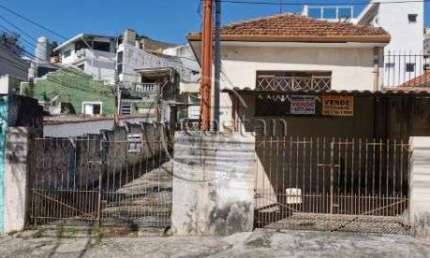 Terreno à venda na Rua Eiras Garcia, --, Ipiranga, São Paulo, 249 m2 por R$ 722.000