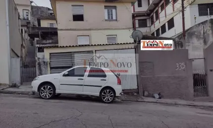Terreno à venda no Piqueri, São Paulo 