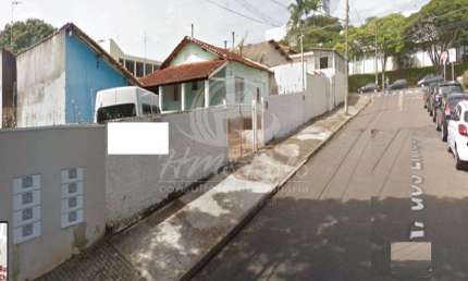 TERRENO PARA VENDA OTIMA LOCALIZAÇÃO PROXIMO A CPFL NO BAIRRO CHÁCARA PRIMAVERA, CAMPINAS