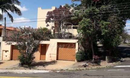 CASA RESIDENCIAL PARA VENDA PARQUE SÃO QUIRINO EM CAMPINAS SP .
