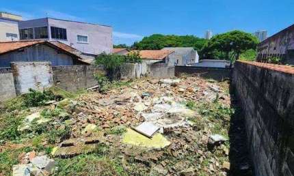 Terreno à venda, 300 m² por R$ 560.000,00 - Parque Industrial - São José dos Campos/SP