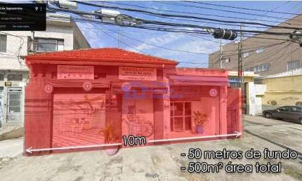 Terreno à venda, 500 m² por R$ 1.600.000,00 - Vila Ivone - São Paulo/SP