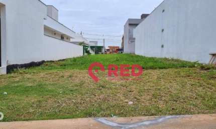Terreno à venda, 240 m² por R$ 276.000,00 - Condomínio Reserva Ipanema - Sorocaba/SP