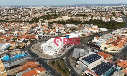 Loja para alugar por r$ 2.050/mês - jardim piazza di roma - sorocaba/sp