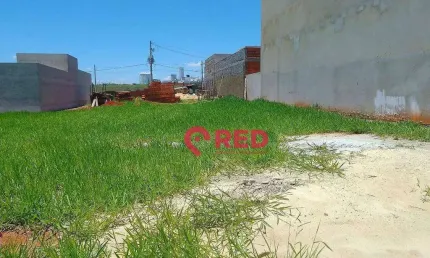 Terreno à venda, 200 m² por r$ 225.000,00 - residencial reserva ipanema - sorocaba/sp