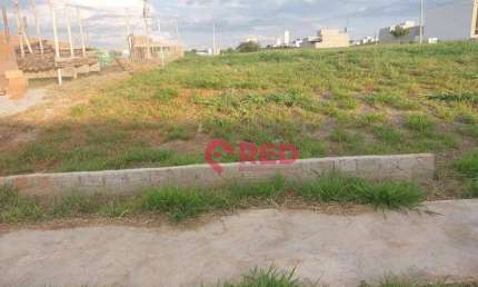Terreno à venda, 200 m² por R$ 225.000,00 - Residencial Reserva Ipanema - Sorocaba/SP