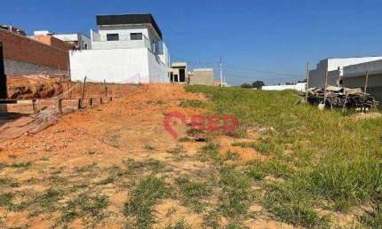 Terreno à venda, 200 m² por R$ 215.000,00 - Condomínio Residencial Reserva Ipanema - Sorocaba/SP