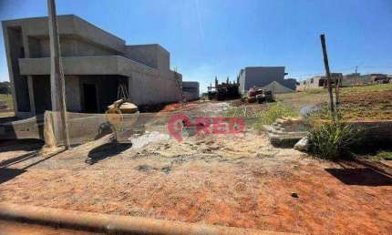 Terreno à venda, 200 m² por R$ 250.000,00 - Condomínio Reserva Ipanema - Sorocaba/SP