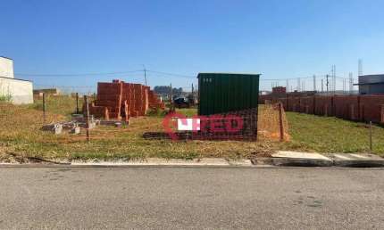 Terreno à venda, 200 m² por R$ 225.000,00 - Condomínio Reserva Ipanema II - Sorocaba/SP