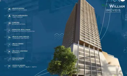 Flat com 1 quarto à venda na Avenida Presidente Castelo Branco, 6294, Tupi, Praia Grande
