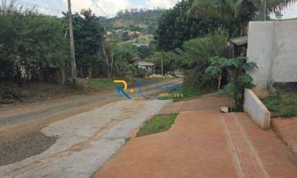 Casa com 2 quartos para alugar no Jardim União da Vitória II, Londrina 