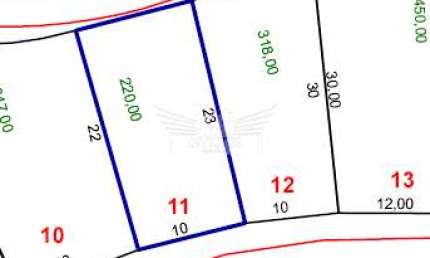 Terreno Residencial à Venda, 220m² - Vila Curuça, Santo André/SP.