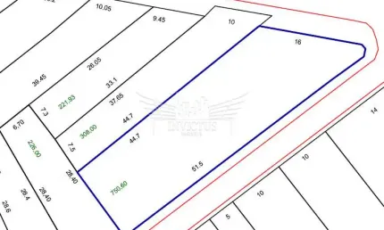 Terreno Comercial para Alugar, 750m² - Vila Príncipe de Gales, Santo André/SP.