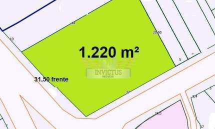 Terreno de Esquina para Comprar, 1.220m² - Santa Maria, São Caetano do Sul/SP.