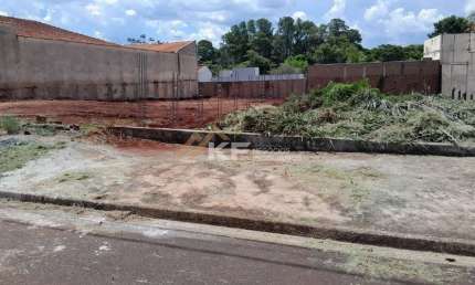 Terreno à Venda no Jardim Itaú - Ribeirão Preto / SP