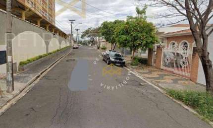 Terreno à venda, 283 m² por R$ 300.000,00 - Vila João Jorge - Campinas/SP