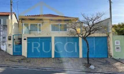 Casa Residencial à venda, Jardim Pita, Campinas - CA2562.