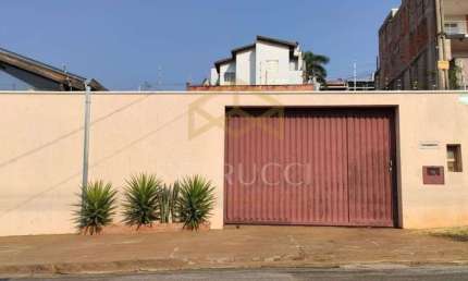 Casa Residencial à venda, Loteamento Parque São Martinho, Campinas - CA6144.