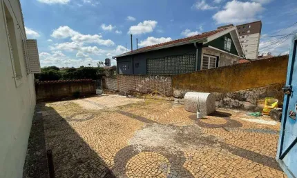 Terreno à venda, 182 m² por R$ 250.000,00 - Ponte Preta - Campinas/SP