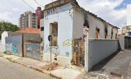 Terreno à venda na Rua Irmã Serafina, 1, Centro, Campinas