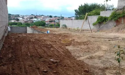 Terreno à venda, 426 m² - Jardim Baroneza - Campinas/SP