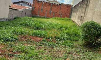 Terreno em condomínio fechado à venda na Estrada da Boiada, 2453, Pinheirinho, Vinhedo