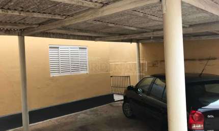 Casa com 1 quarto para alugar na Rua Cidade De Milao, - Fundos B, 216, Vila Prado, São Carlos