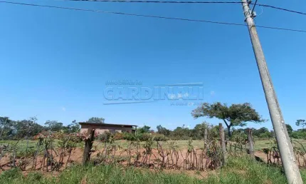 Terreno comercial para alugar na Rua Cabeceira Das Araras, 0, 0., Água Vermelha, São Carlos