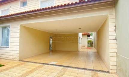 Casa com 4 quartos para alugar na Rua Doutor Nestor de Campos, 165, Planalto Paraíso, São Carlos