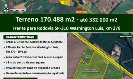Fazenda à venda na Rodovia Washington Luiz, Km 270, 270, 2° Distrito Industrial (Domingos Ferrari), Araraquara