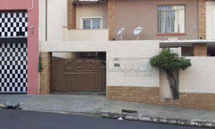 Localização privilegiada no bairro Núcleo Residencial Silvio Vilari, próximo a escolas, supermercados, farmácias e com fácil acesso às principais vias da cidade.