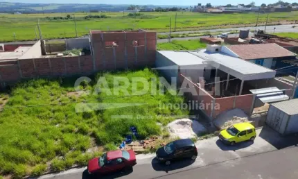 Terreno bem localizado, bairro novo, novas construções.