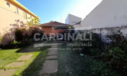 Casa com 2 quartos à venda na Rua Marcolino Lopes Barreto, 1991, Centreville, São Carlos