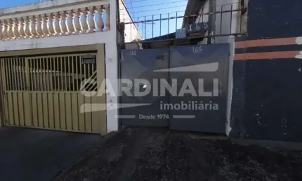 Casa com 1 quarto para alugar na Rua Giuseppe Dos Santos, Fundos, 154, Vila Vista Alegre, São Carlos