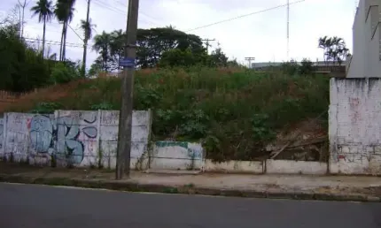 Terreno à venda na Rua Adolfo Catani, , Lote 8, Quadra 4 C/ Miguel Giometti - Quadra 4, Vila Elizabeth, São Carlos
