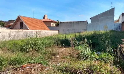 Terreno à venda na Rua Oscar De Souza Geribelo, , Lote 18, Quadra 003 Lado, 505, Jardim Santa Paula, São Carlos